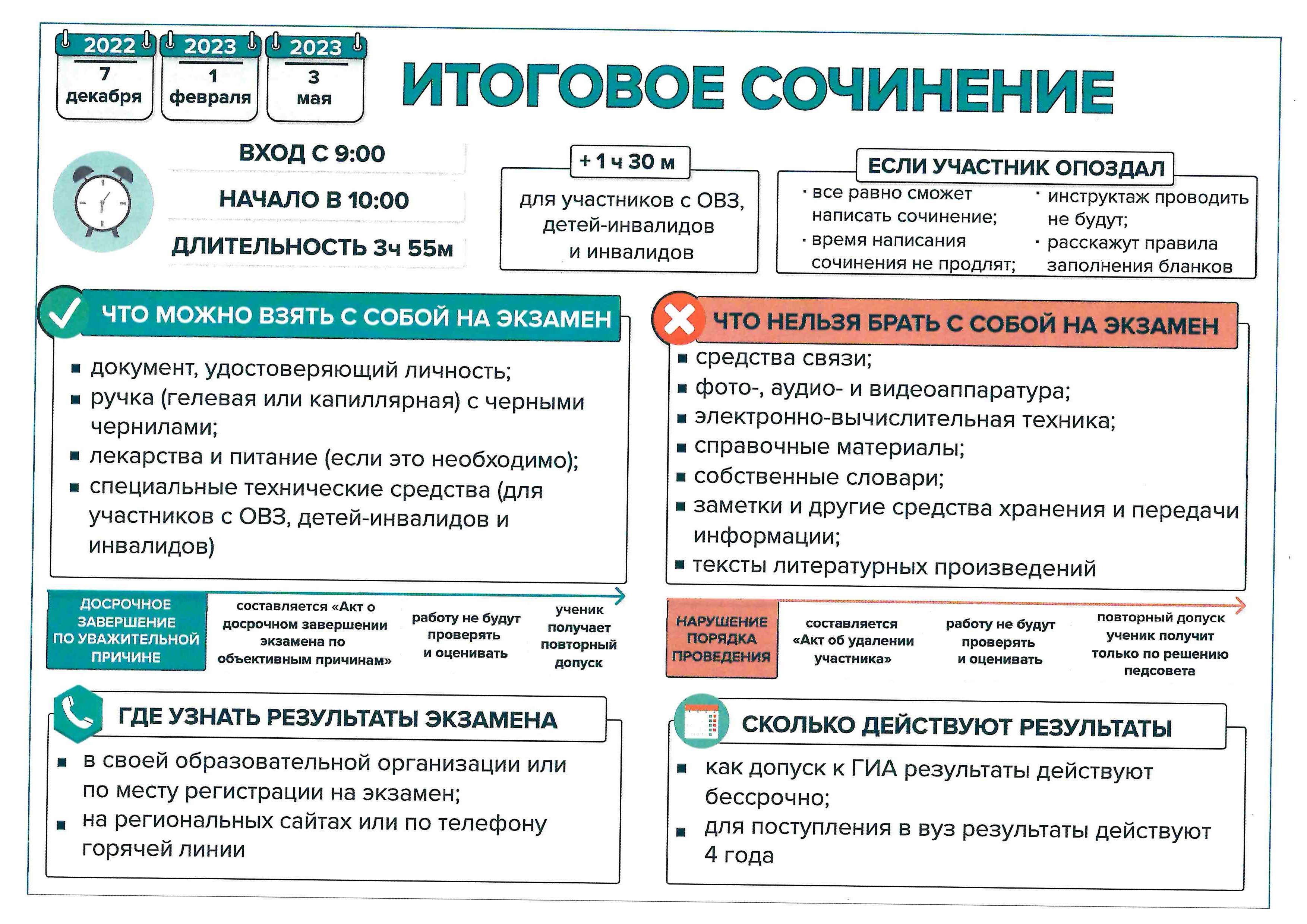 Итоговое сочинение (изложение) 2023-2024 учебный год |